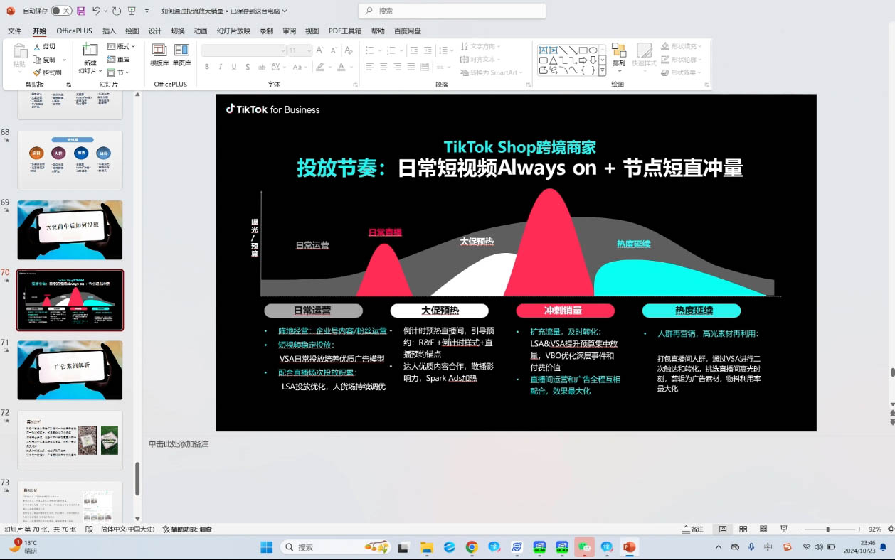 黄老师·Tiktok Ads实操教程